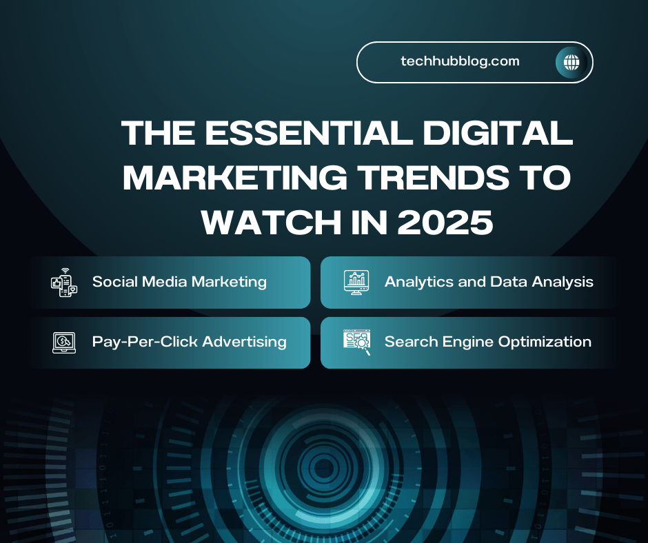 Discover the essential digital marketing trends to watch in 2025, from AI-driven strategies to immersive technologies. Learn how to future-proof your marketing efforts today!